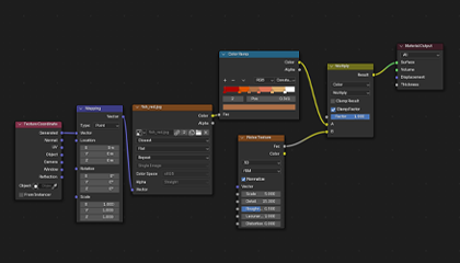 Blender shader node setup for PS1 effect